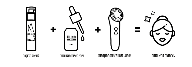 jekixir2 1