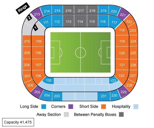 juventus arena