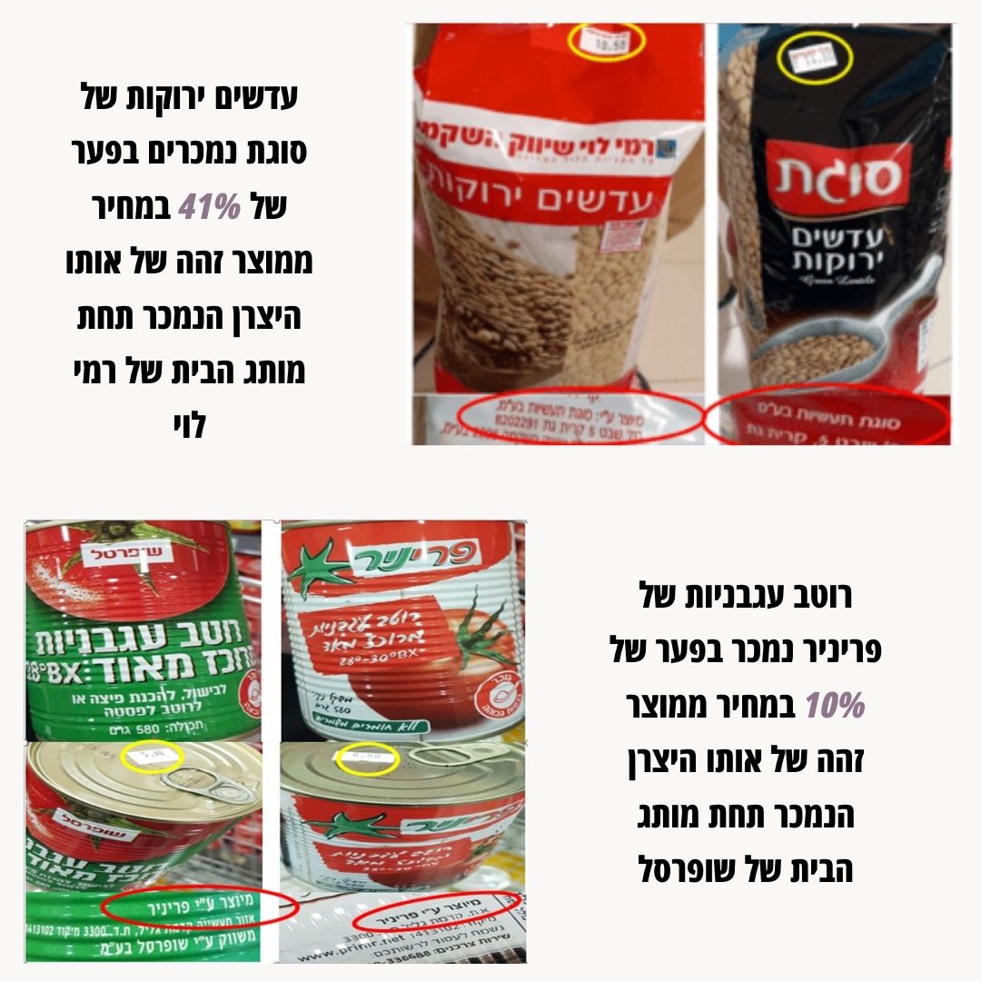 עדשים ורסק