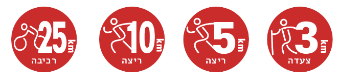 צילום מסך 2024 08 27 ב 7.05.53