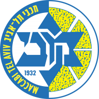 פנרבחצ'ה נגד מכבי תל אביב