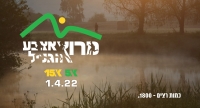 מרוץ אצבע הגליל